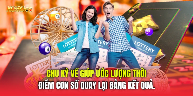 Chu kỳ về giúp ước lượng thời điểm con số quay lại bảng kết quả.