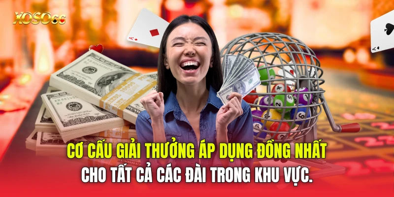 Cơ cấu giải thưởng áp dụng đồng nhất cho tất cả các đài trong khu vực.