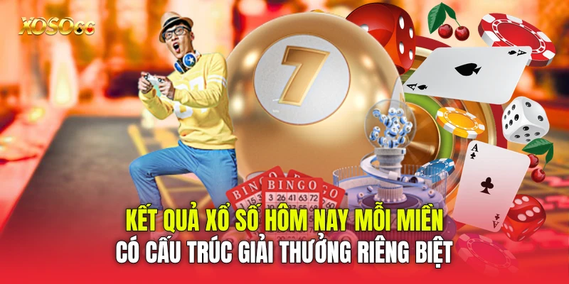 Kết quả xổ số hôm nay mỗi miền có cấu trúc giải thưởng riêng biệt